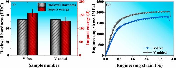 UU国际(中国区) - 官方网站