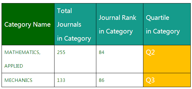 UU国际(中国区) - 官方网站