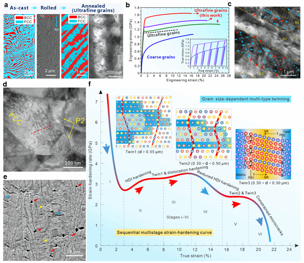 UU国际(中国区) - 官方网站