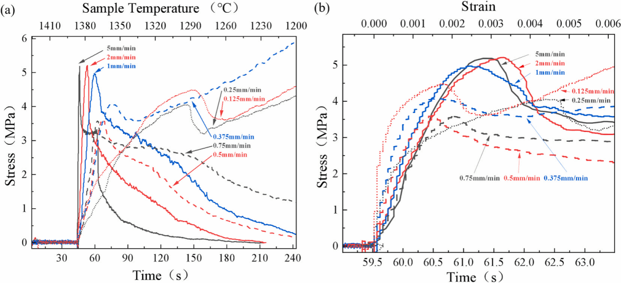 UU国际(中国区) - 官方网站