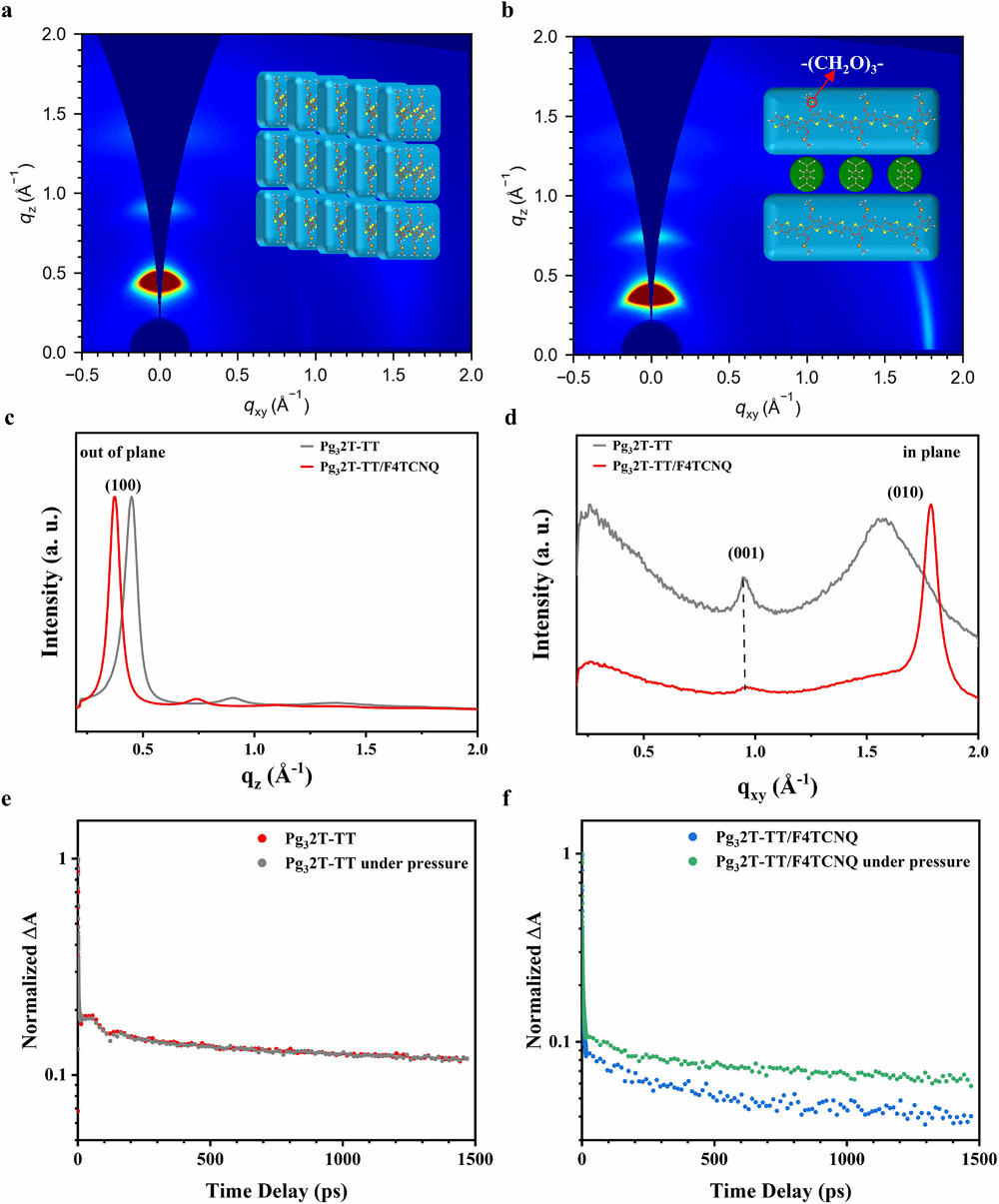 316FCAADD460000B7C5C604D685_C4123858_29E5B