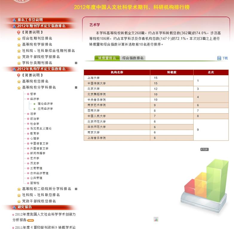 UU国际(中国区) - 官方网站