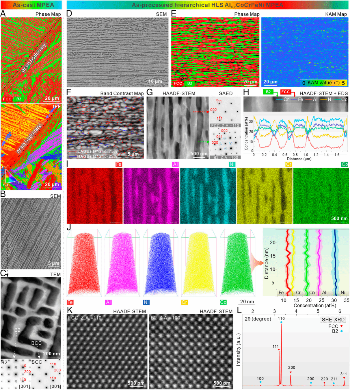 UU国际(中国区) - 官方网站