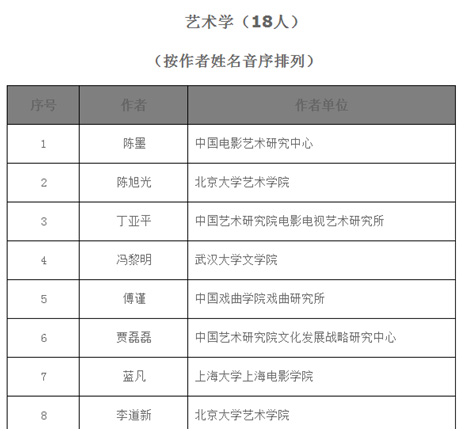 UU国际(中国区) - 官方网站