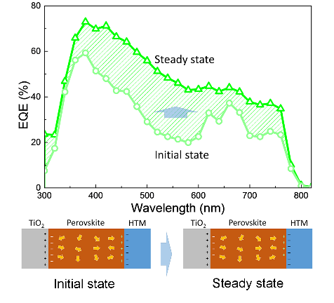 UU国际(中国区) - 官方网站