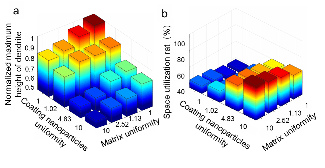 UU国际(中国区) - 官方网站