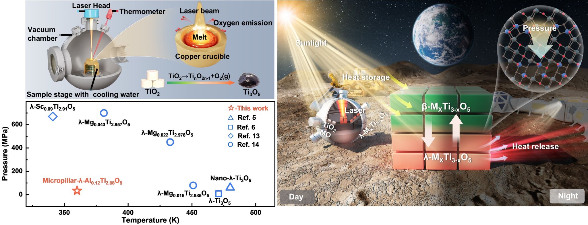 UU国际(中国区) - 官方网站