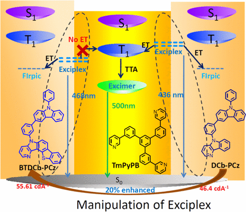 UU国际(中国区) - 官方网站