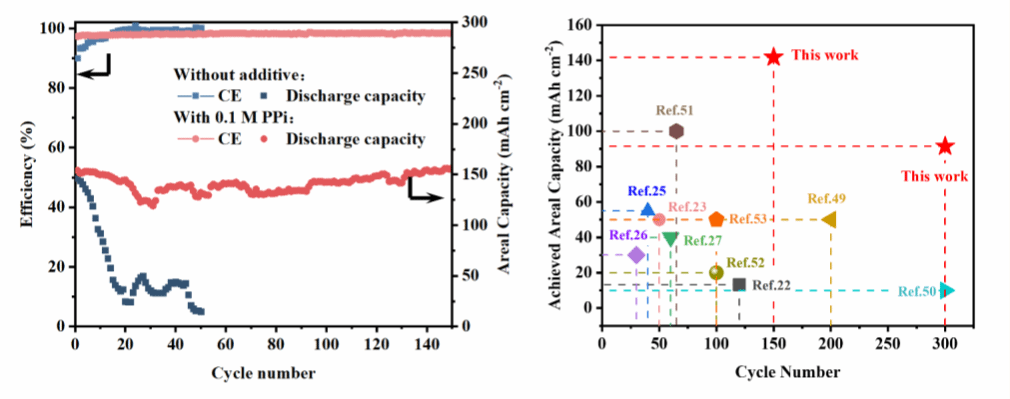 UU国际(中国区) - 官方网站