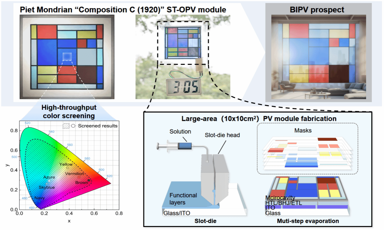 49B27D5D172A3C2DDCAEF2714EC_B7040A1B_2B6F5