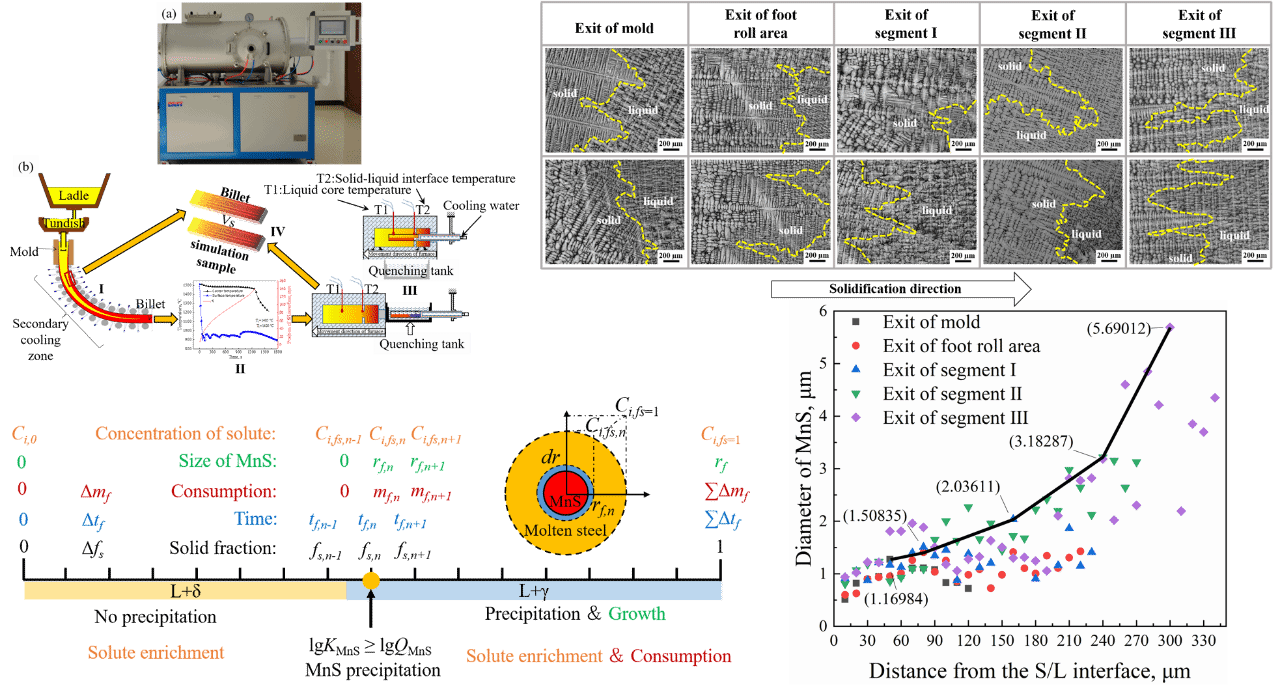 UU国际(中国区) - 官方网站