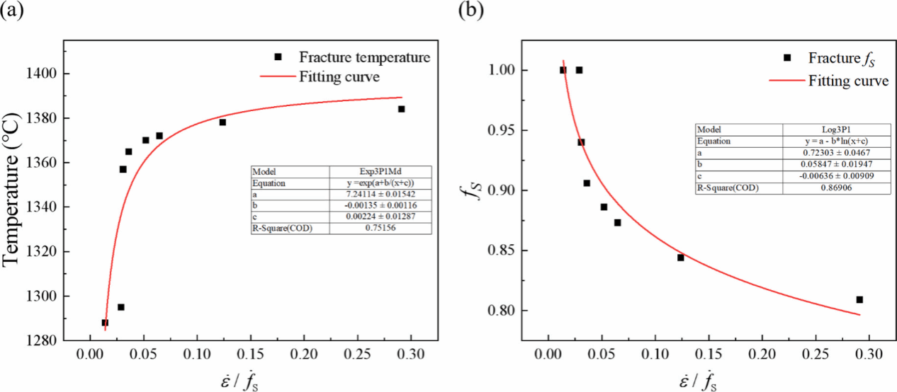 UU国际(中国区) - 官方网站