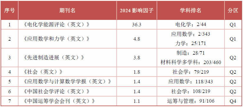 UU国际(中国区) - 官方网站