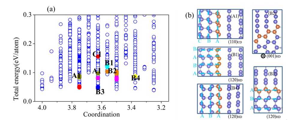 UU国际(中国区) - 官方网站