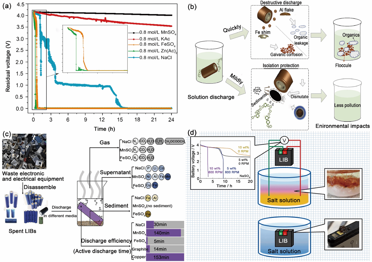 UU国际(中国区) - 官方网站