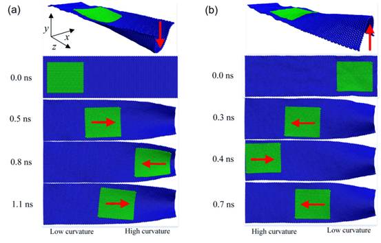 UU国际(中国区) - 官方网站