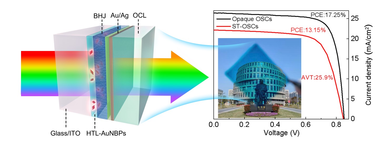 UU国际(中国区) - 官方网站