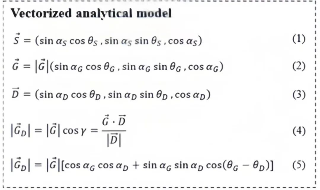UU国际(中国区) - 官方网站