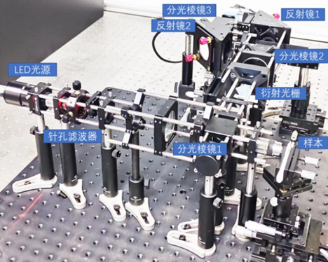 UU国际(中国区) - 官方网站